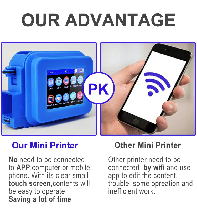 Any Surface Hand Held Label Printing Machine Production Date Mini Printer For Small Business